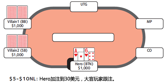 德州扑克跟注check-raise-2