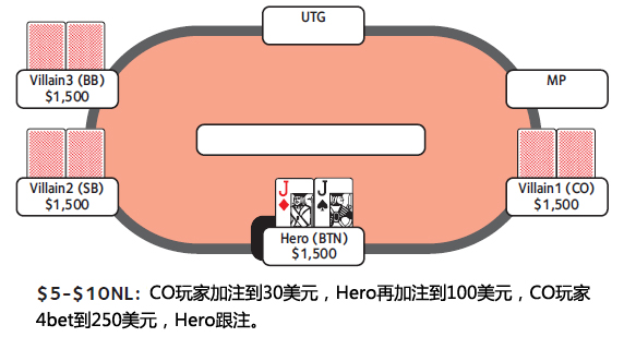 德州扑克4bet底池-2