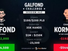 蜗牛扑克：Phil Galfond将挑战赛优势扩大到54万刀 美高梅解释为什么要收购Entain