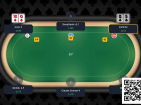 【EV扑克】趣闻 | 全球首次大型AI扑克对决即将上演,GPT-4等主流模型牌桌争霸