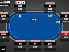 牌局分析:KQs,翻牌圈check还是下注?