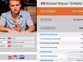 蜗牛扑克:牌手大乱斗 谁才是真正的天才玩家?Mike Waston一晚拿下1冠1亚