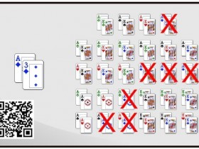 【EV扑克】玩法：德州扑克中的阻断牌，会灵活使用的才是高手