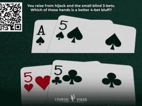【EV扑克】扑克测试：如何选择最合适诈唬手牌？