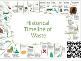 【EV扑克】当历史进入垃圾时间,普通玩家如何翻盘?