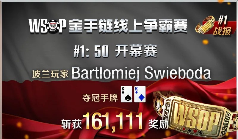 【蜗牛扑克】WSOP开幕赛KK顶对波兰玩家逆转夺冠！本周六9点迎来中国时区赛