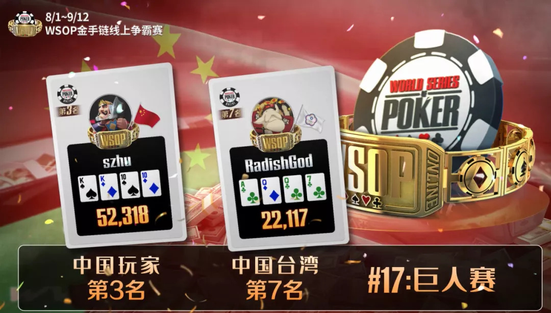 【蜗牛扑克】中国大神Limy和Feng Chen共战WSOP！冠军金手链靠自己赢来 决赛桌4颗人头直接入袋