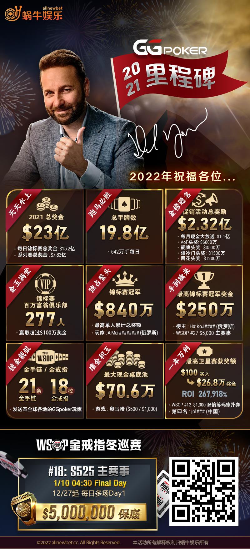【蜗牛扑克】​盘点2021亚洲GPI上榜之中国人选手！WSOP主赛事本周冲刺！