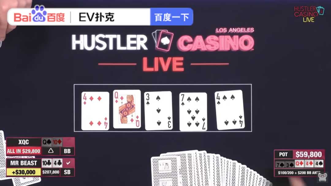 【EV扑克】使用EV保险 不怕崩坏 上亿粉顶流网红MRBEAST傻眼抱头的一手牌！