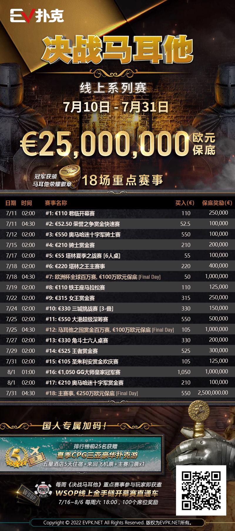 【EV扑克】WSOP主赛事中最具争议的一手牌！重量级传奇扑克线上锦标赛来袭