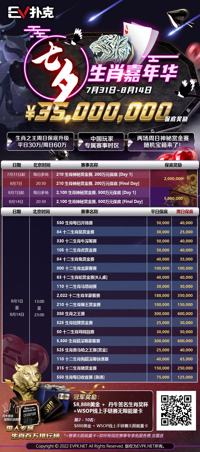 【EV扑克】一人直播太无聊六人联播才精彩！WSOP线上金手链8月9日归来！