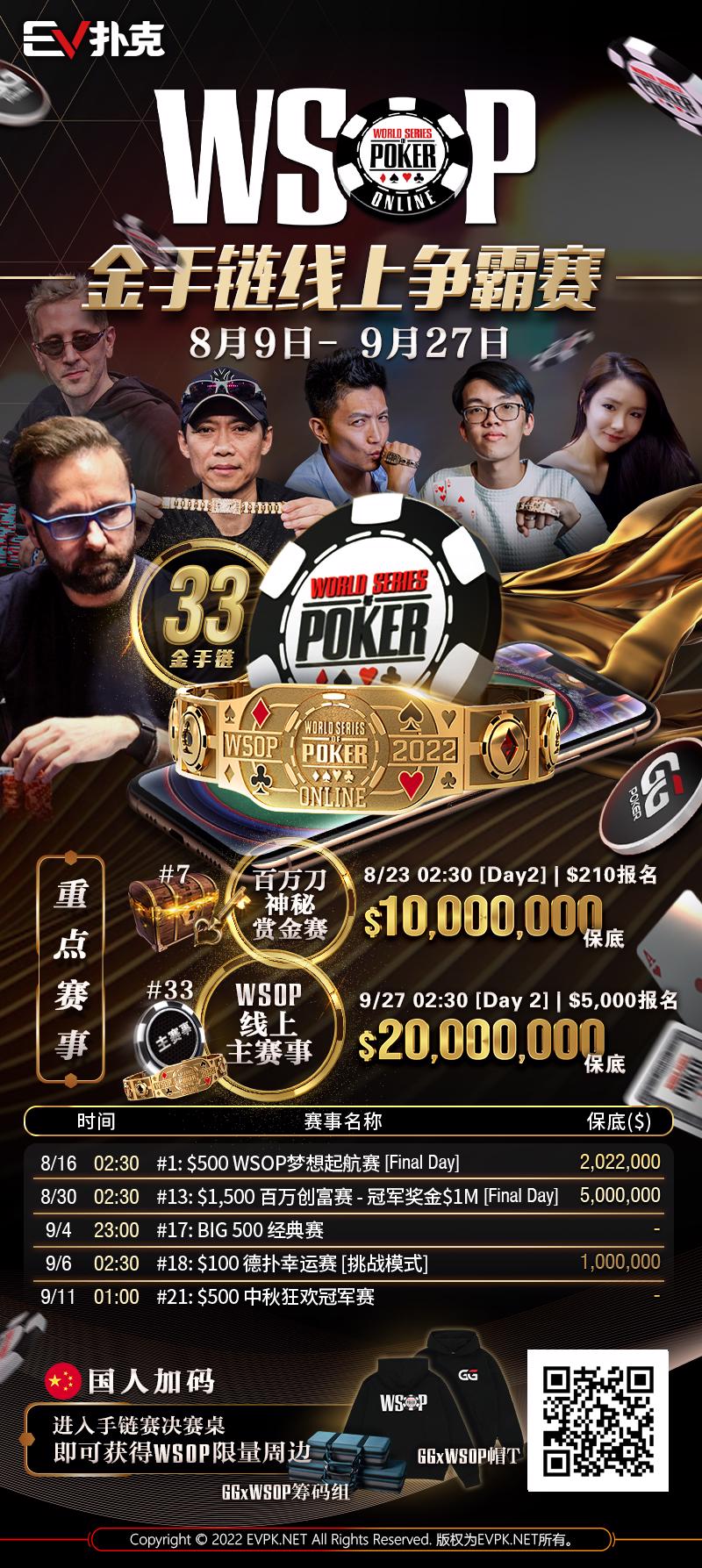 【EV扑克】众多大佬云集，Phil Ivey将与2022WSOP主赛冠军擦出火花！