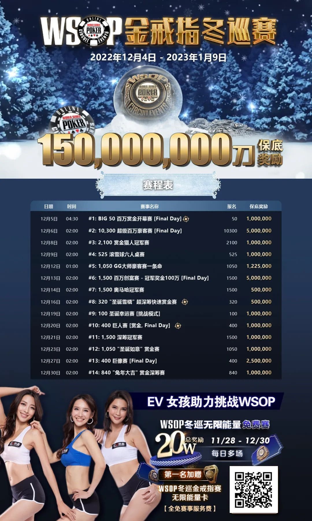 【EV扑克】WSOP金戒指国人再创佳绩！中国香港大神斩获超级百万豪客赛亚军