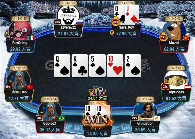 【EV撲克】WSOP战报：金戒指开幕赛参加人次规模空前，国人双进FT斩获佳绩！本周经典赛事轮番上阵