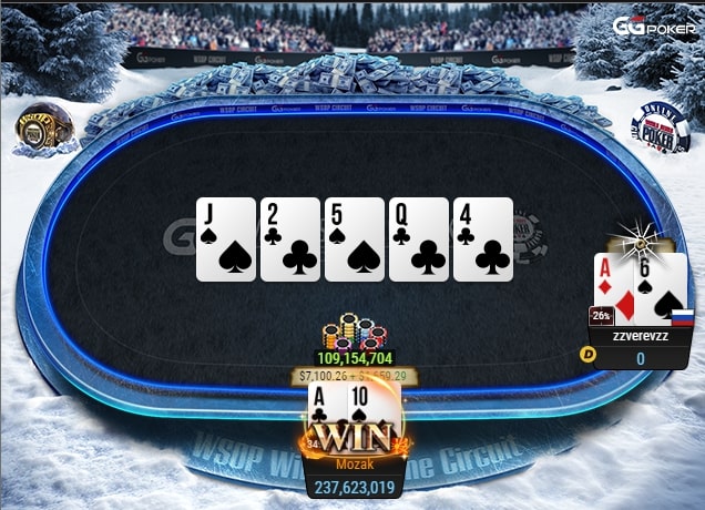 【EV撲克】WSOP战报：金戒指开幕赛参加人次规模空前，国人双进FT斩获佳绩！本周经典赛事轮番上阵