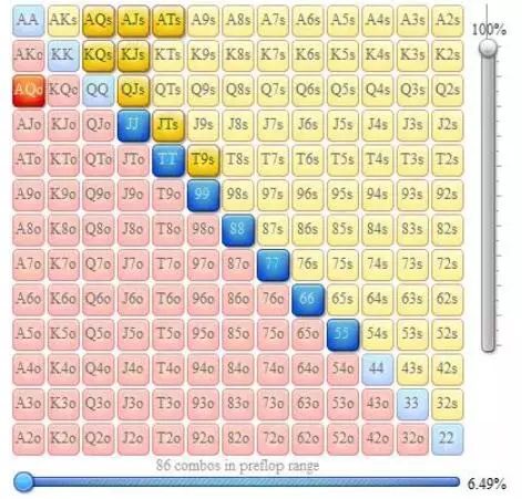 【EV撲克】想玩好同花连张，必须避开这5个坑