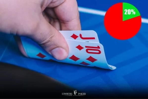 【EV扑克】测试 | 你的翻前打法究竟是否正确？