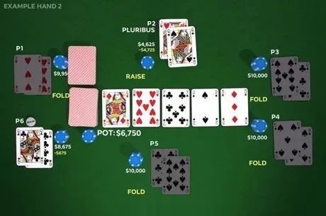 【EV扑克】话题 | 扑克与人工智能：对AI学习扑克的审视