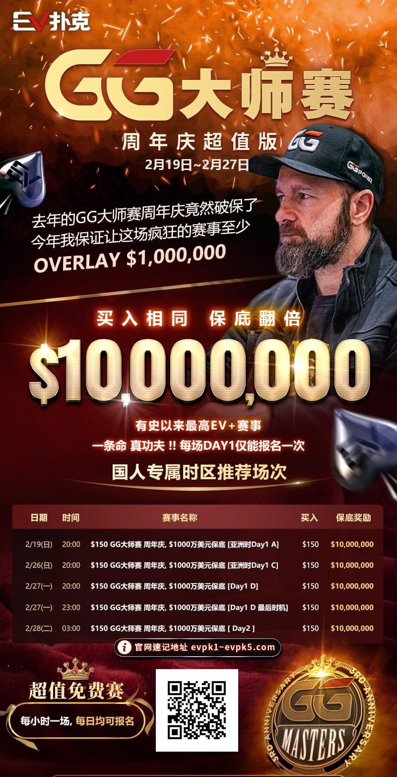 【EV扑克】简讯 | Aliaksandr Shylko赢得2023PSPC（3,121,838 美元）