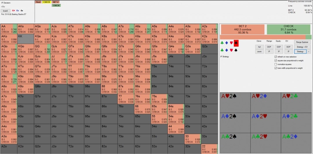 【EV撲克】教学：怎么提高对子翻牌面的胜率