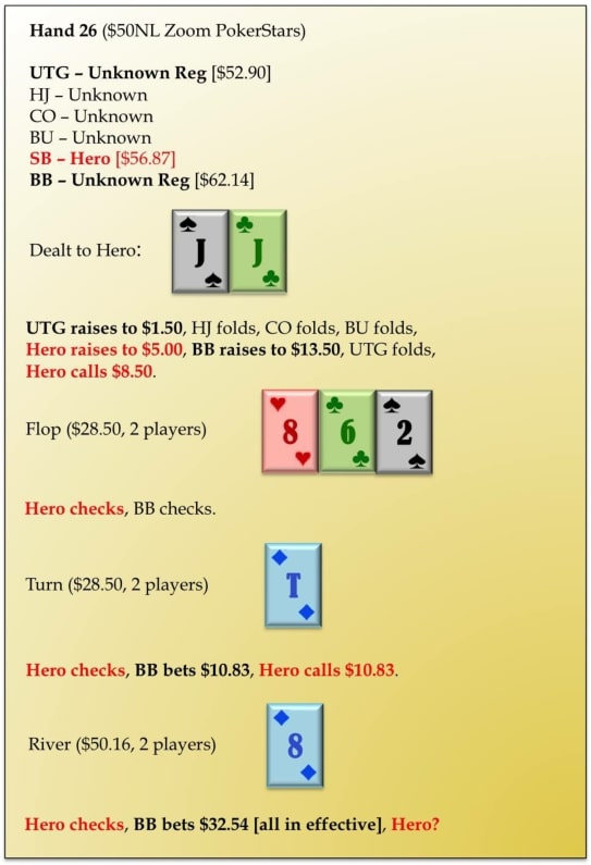 【EV撲克】牌局分析：这手JJ弃牌是不是太怂了？