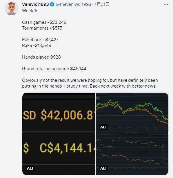 【EV撲克】PLO大神VENIVIDI挑战“6万到100万”，结果因亏损太快被封号