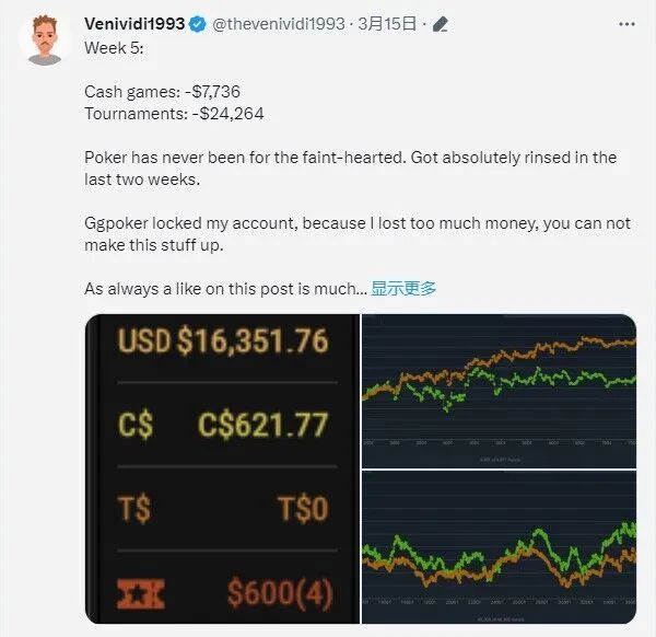 【EV扑克】PLO大神VENIVIDI挑战“6万到100万”，结果因亏损太快被封号