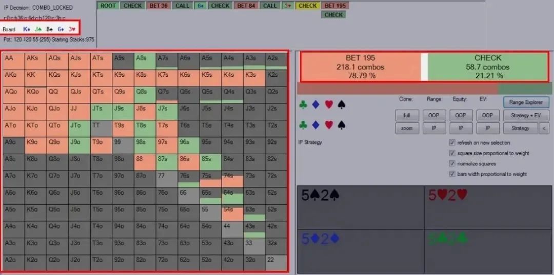 【EV撲克】策略教学：怎么从激进牌手身上 获取更多价值？