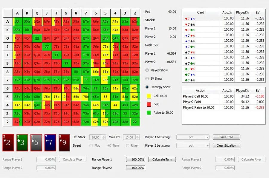 【EV 扑克】讨论 | Poker Solvers 是如何破坏你的成绩的