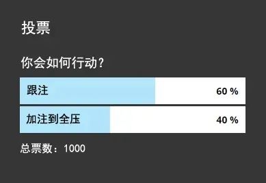 【EV 扑克】牌局分析：翻牌圈中了暗三条，能直接 ALL IN 吗？