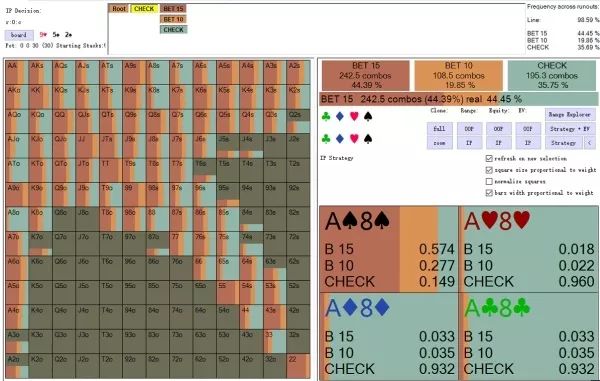 【EV撲克】策略：如何用坚果同花听牌防守持续下注？