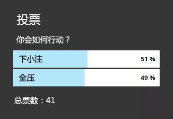 【EV 扑克】牌局分析：这个牌面拿到三条 A，你会 ALL IN 吗？