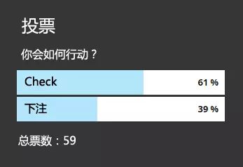 【EV 扑克】牌局分析：转牌圈拿到强听牌，应该怎么做？