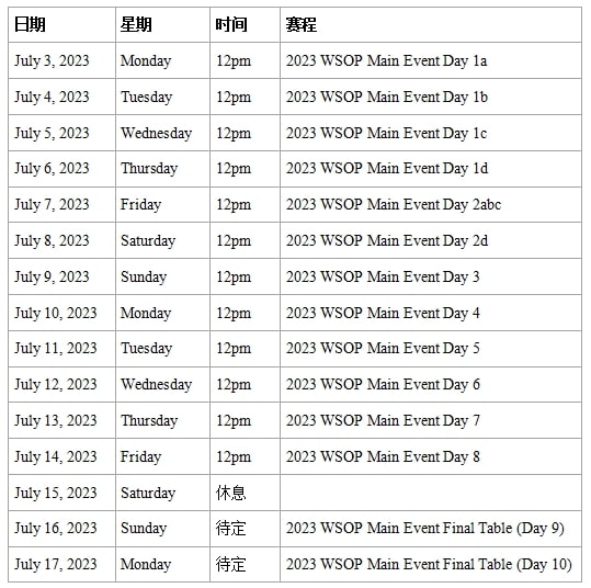 【EV扑克】2023WSOP完整赛程公布，终身主赛门票首次亮相！