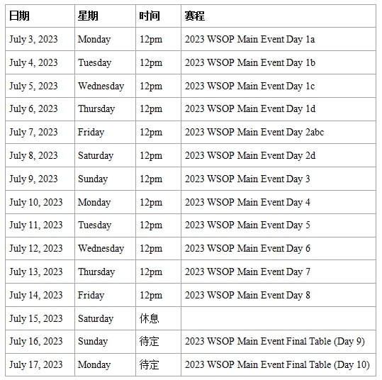 【EV撲克】2023WSOP完整赛程公布，终身主赛门票首次亮相！