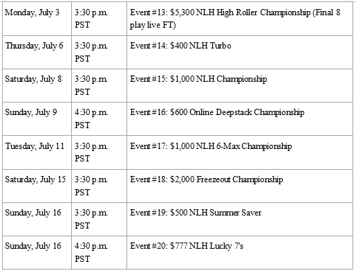 【EV扑克】2023WSOP完整赛程公布，终身主赛门票首次亮相！