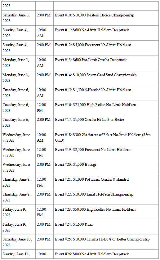 【EV撲克】2023WSOP完整赛程公布，终身主赛门票首次亮相！