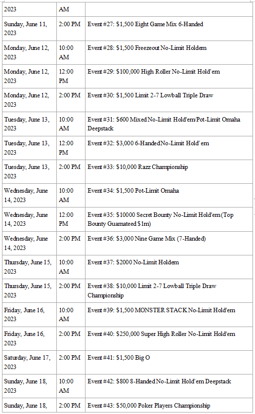 【EV撲克】2023WSOP完整赛程公布，终身主赛门票首次亮相！