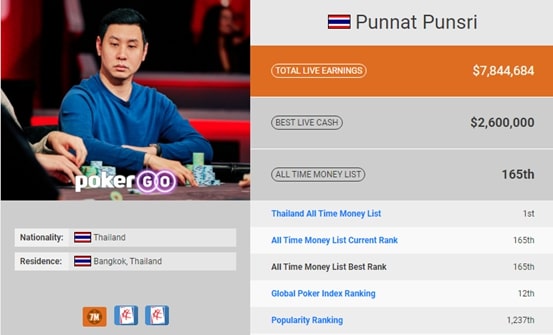 【EV扑克】被泰国德扑第一人绞杀，某国内玩家20秒内亏损达五位数