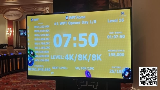 图片[3]-【EV扑克】WPT韩国站第二天：开幕赛b组195人次，Day2座位表出炉，中国选手Yuan Xin斩获深筹赛冠军-EV德州扑克