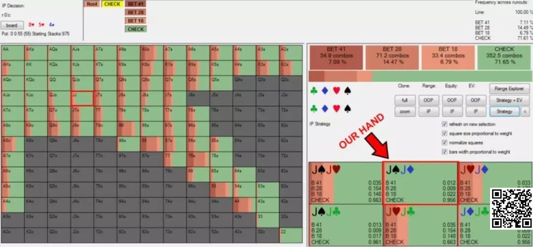 【EV撲克】策略教学：如何正确使用软件推荐的“GTO”策略打牌