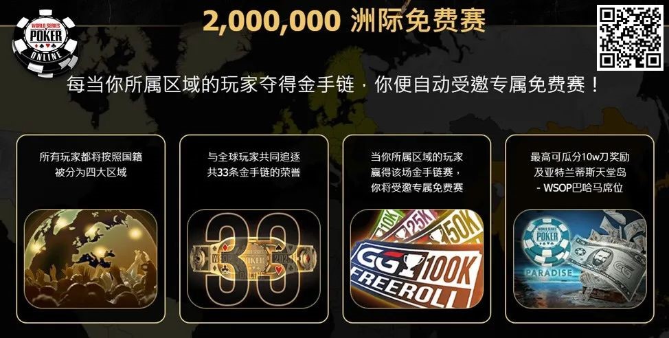 【EV 扑克】推荐赛事：2023WSOP 线上金手链系列赛重返 GG 赛场 重磅上线