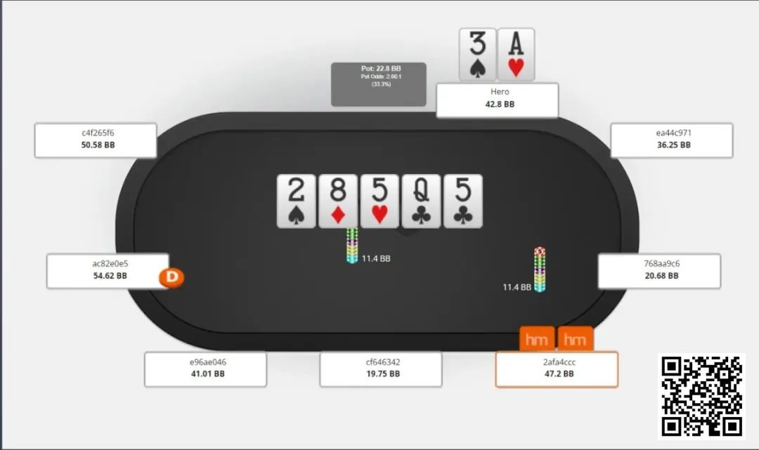 【EV扑克】讨论 | 如何在扑克中与鱼对弈