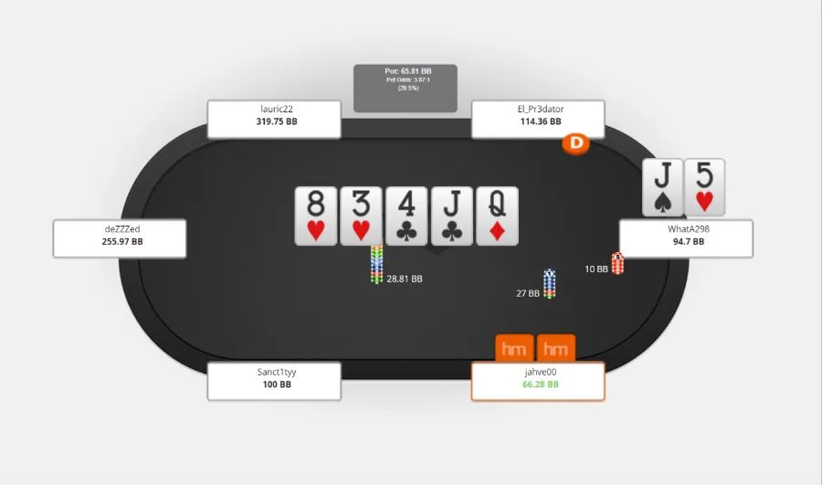 【EV扑克】玩法：让你赢钱的现金游戏技巧【EV扑克官网】