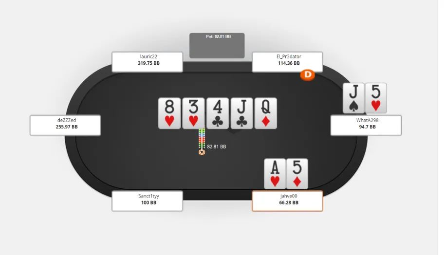 【APL扑克】玩法：让你赢钱的现金游戏技巧
