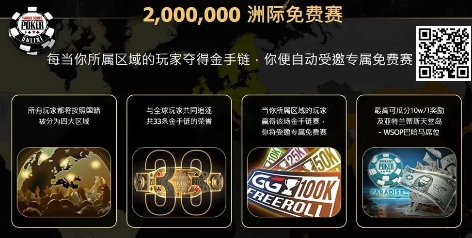 【EV撲克】WSOP金手链正式展开，中国选手对冠军发起号角！为亚洲争夺百Ｗ免费赛