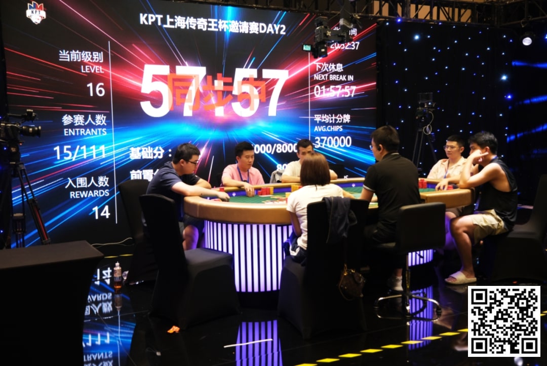 【EV撲克】KPT传奇王·邀请赛 | 最后9人进入决赛日，余磊夺取112.5万记分牌成为Day2的筹码王！