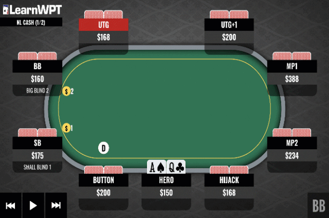 【EPCP扑克】牌局分析：这种翻牌圈，击中顶对可以直接全压吗？