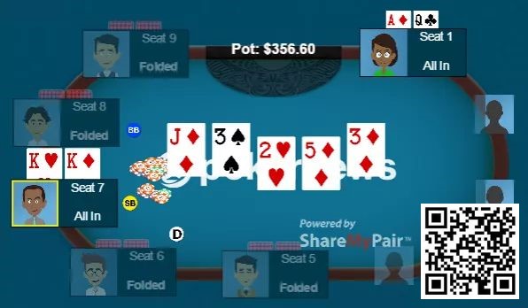 【APT扑克】牌局分析：这样抓诈唬 等于在送钱……