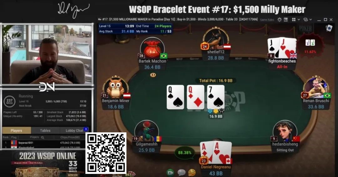 【EPCP扑克】话题 | Rick Salomon在一集HSP内输掉 1,158,000 美元！